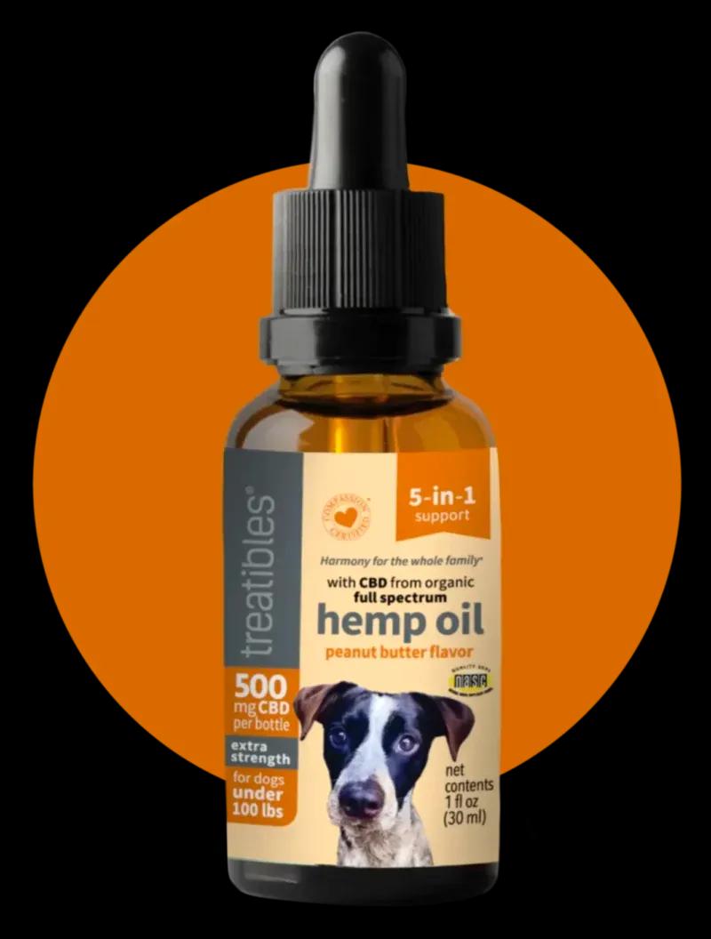 CBD for Pets